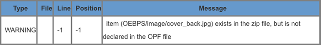 パッケージ内にOPFファイルに記述されていない画像がある