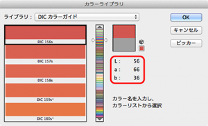 アベロスをがんに備えるにはどうすればよいでしょうか?